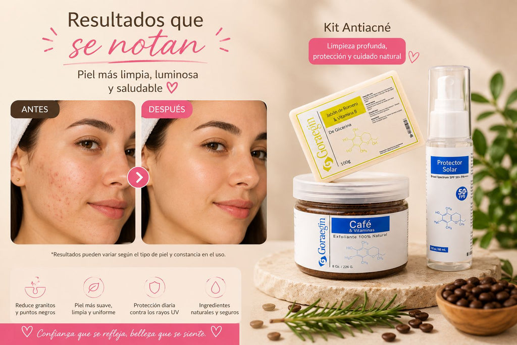 Anti-Acne Kit